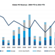 Image for article titled Bankers will walk away from the IPO boom smiling—even if investors don’t